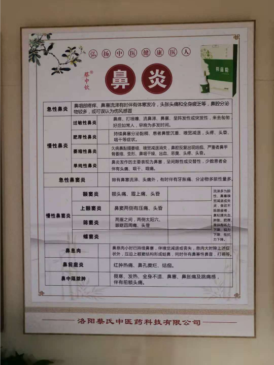 咽炎鼻炎是什麽原因造成的？